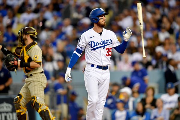 Dodgers non-tender Bellinger, now a free agent