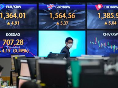 World shares mostly higher after slight gains on Wall St
