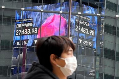 World shares mostly higher as inflation worries dog Wall St