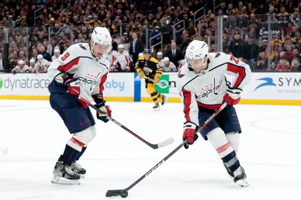 NHL-best Bruins add Orlov, Hathaway from Caps