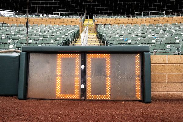 Pitch clock violation with bases loaded ends game