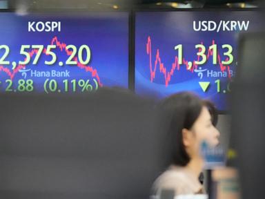 Stock market today: Asian stocks decline after Wall Street logs its worst week in the last 10