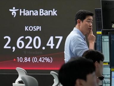 Stock market today: Asian benchmarks are mixed while US seems committed to current rates