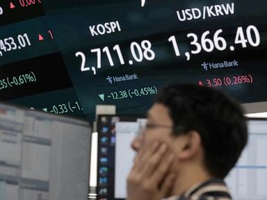 Stock market today: Global shares are mixed, with China stocks down, after Wall St retreat